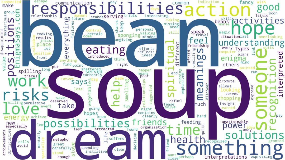 dream about bean soup and related dreams with their meanings in a word cloud