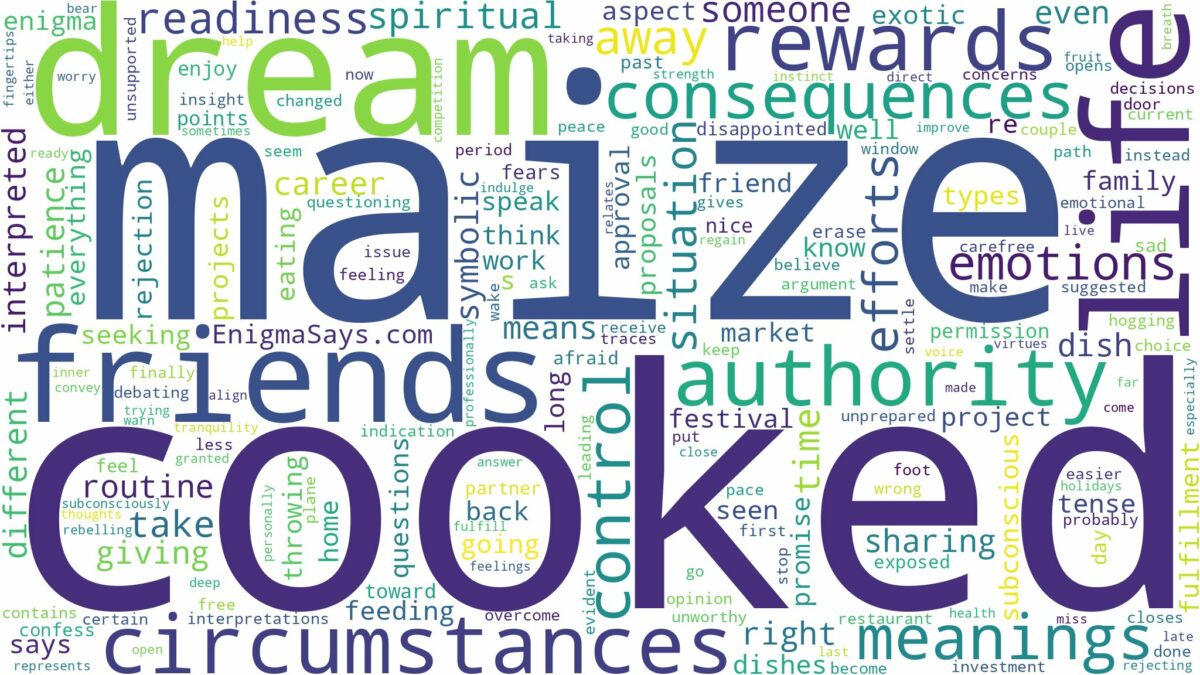 dream about cooked maize and related dreams with their meanings in a word cloud