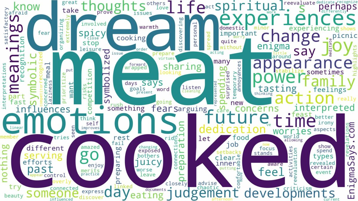 dream about cooked meat and related dreams with their meanings in a word cloud