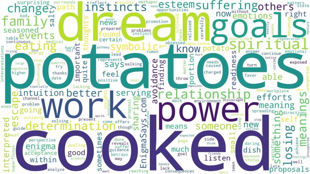 dream about cooked potatoes and related dreams with their meanings in a word cloud