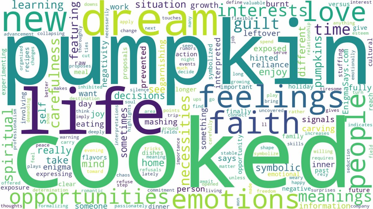 dream about cooked pumpkin and related dreams with their meanings in a word cloud