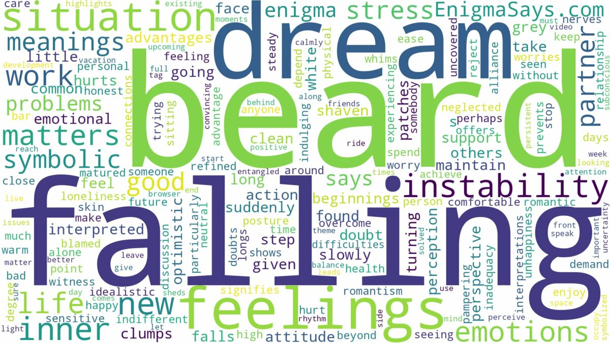 dreaming of beard falling out and related dreams with their meanings in a word cloud