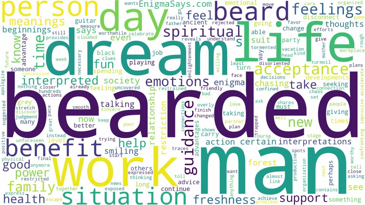 dream about bearded man and related dreams with their meanings in a word cloud