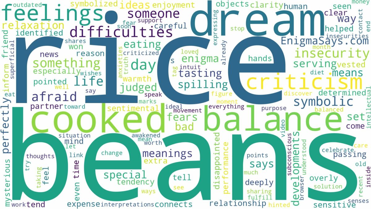 dream about cooked rice and beans and related dreams with their meanings in a word cloud