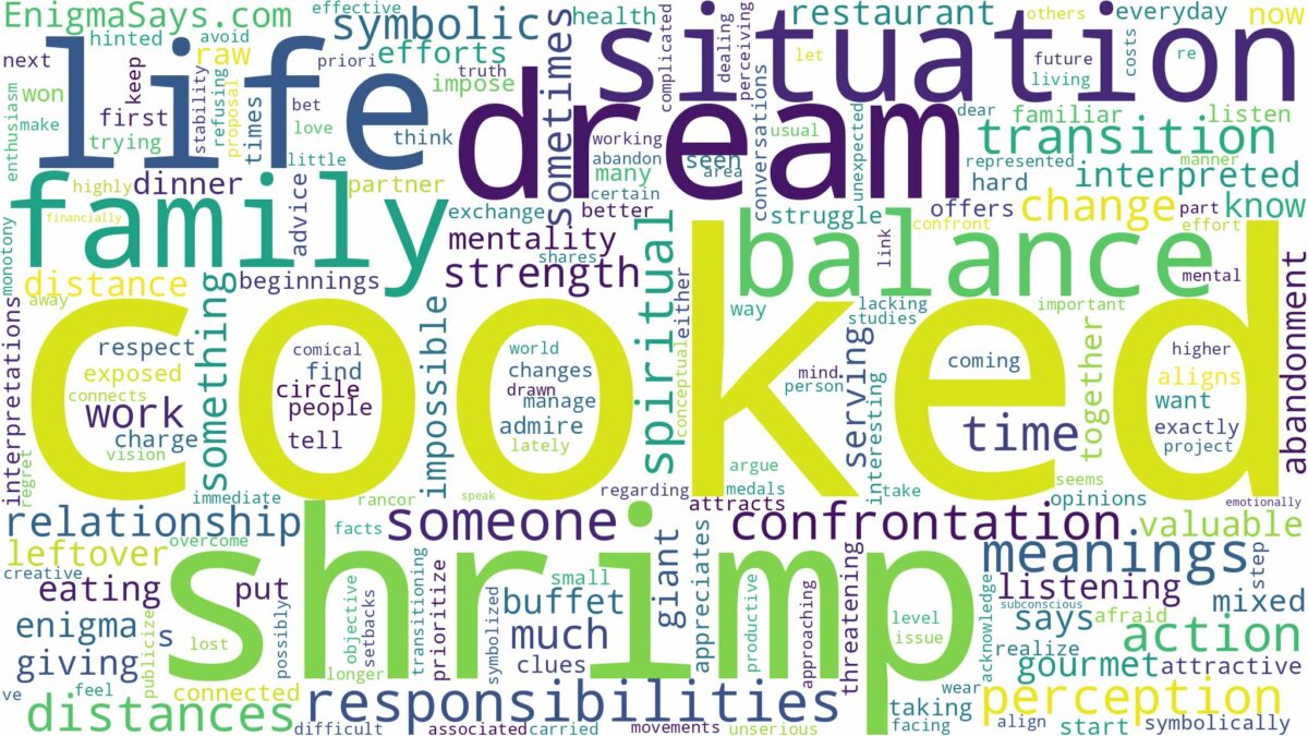 dream about cooked shrimp and related dreams with their meanings in a word cloud