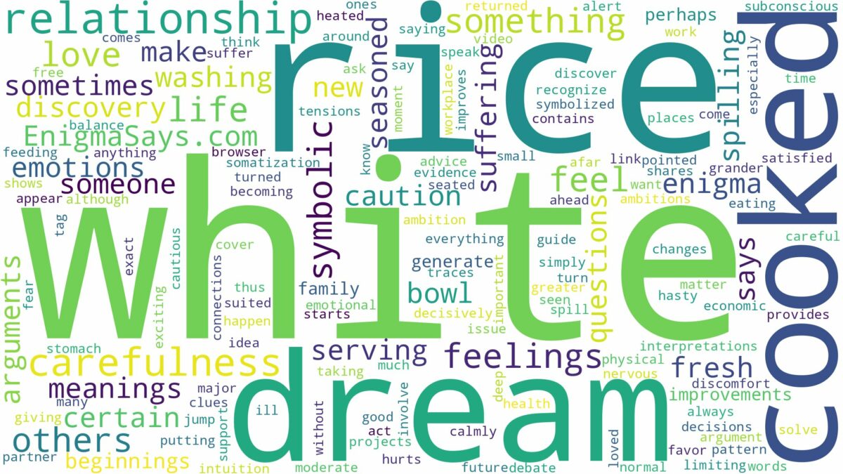 dream about cooked white rice and related dreams with their meanings in a word cloud