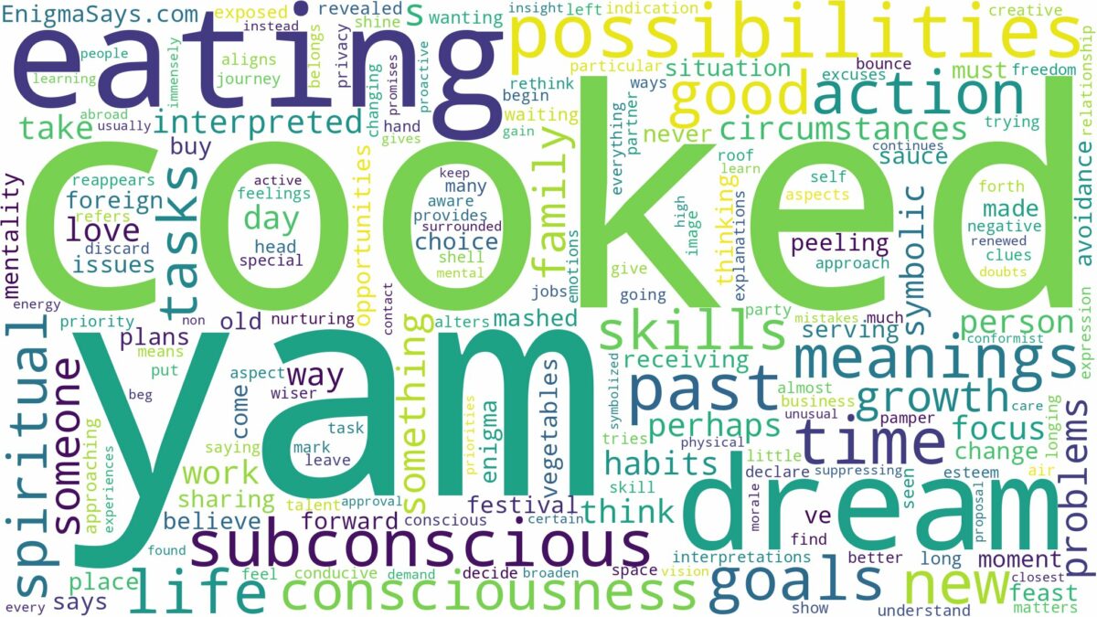 dream about cooked yam and related dreams with their meanings in a word cloud