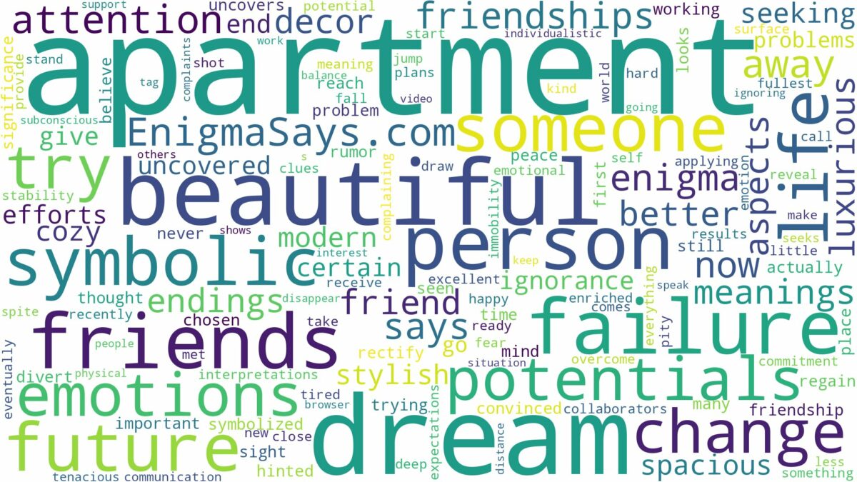 dream about beautiful apartment and related dreams with their meanings in a word cloud