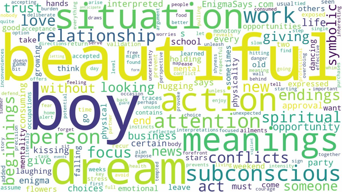 dream about beautiful boy and related dreams with their meanings in a word cloud