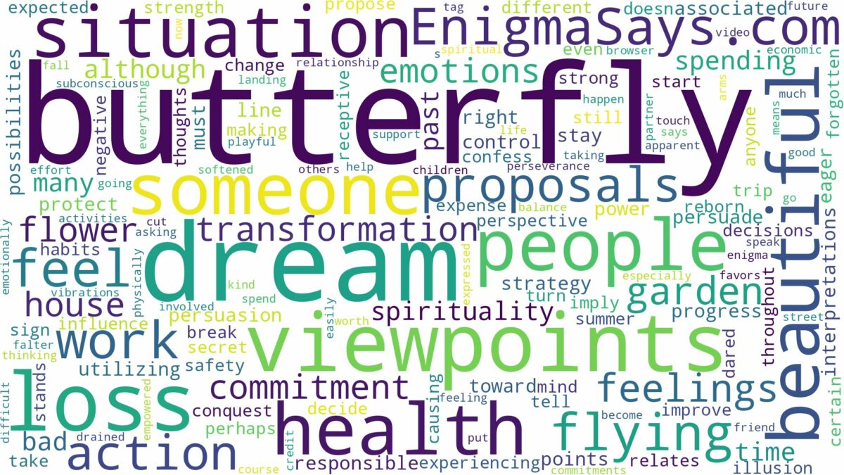 dream about beautiful butterfly and related dreams with their meanings in a word cloud