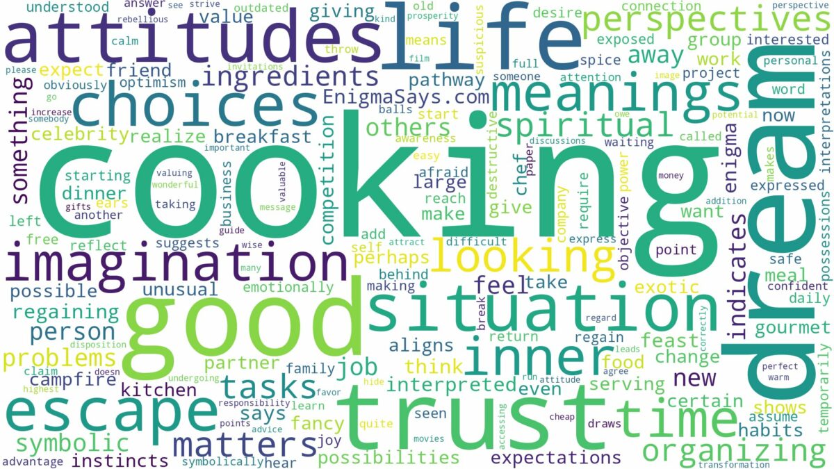 dream of cooking and related dreams with their meanings in a word cloud