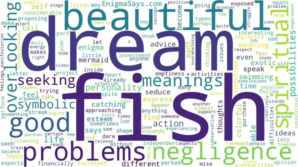 dream about beautiful fish and related dreams with their meanings in a word cloud