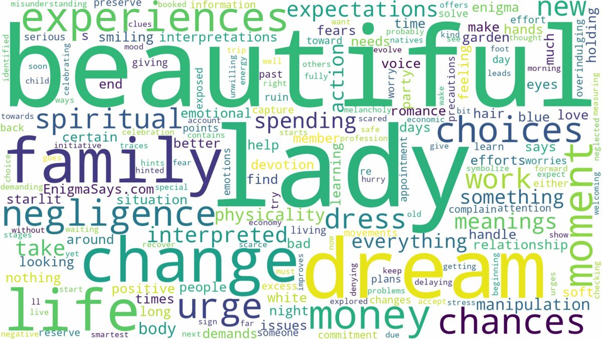 dream about beautiful lady and related dreams with their meanings in a word cloud