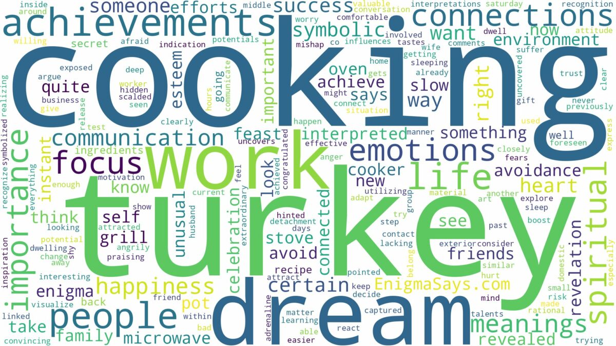 dream of cooking a turkey and related dreams with their meanings in a word cloud