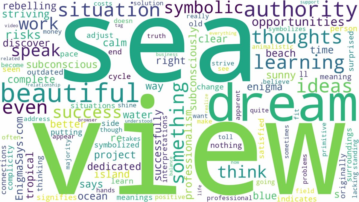 dream about beautiful sea view and related dreams with their meanings in a word cloud