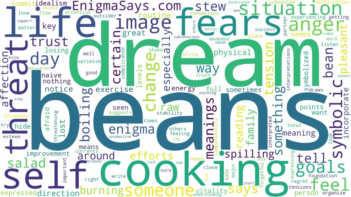 dream of cooking beans and related dreams with their meanings in a word cloud