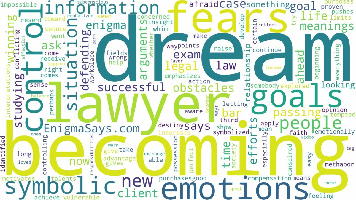 dream of becoming a lawyer and related dreams with their meanings in a word cloud