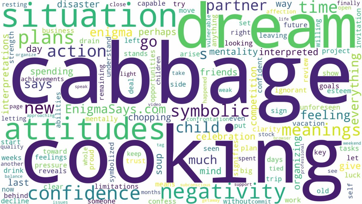 dream of cooking cabbage and related dreams with their meanings in a word cloud