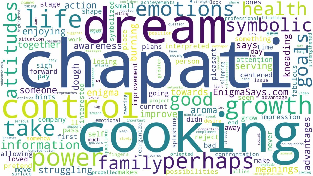 dream of cooking chapati and related dreams with their meanings in a word cloud