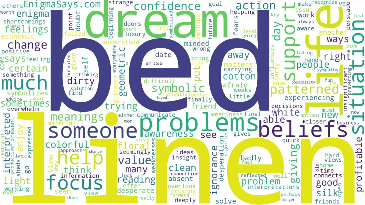 dream about bed linen and related dreams with their meanings in a word cloud