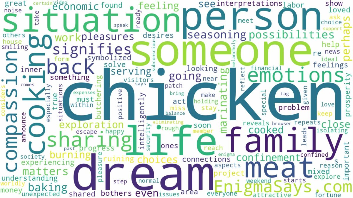 dreaming of cooking chicken meat and related dreams with their meanings in a word cloud