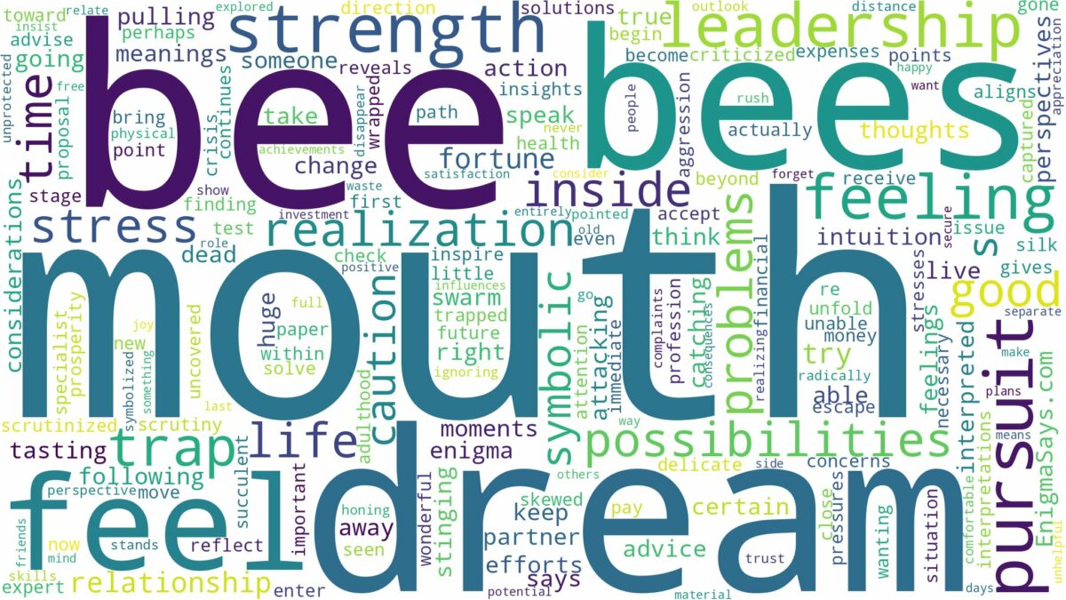 dream about bee in mouth and related dreams with their meanings in a word cloud