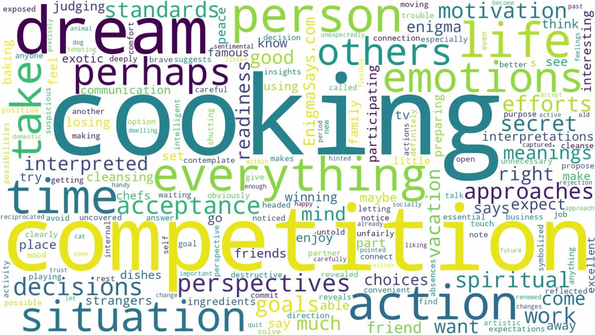 dream of cooking competition and related dreams with their meanings in a word cloud