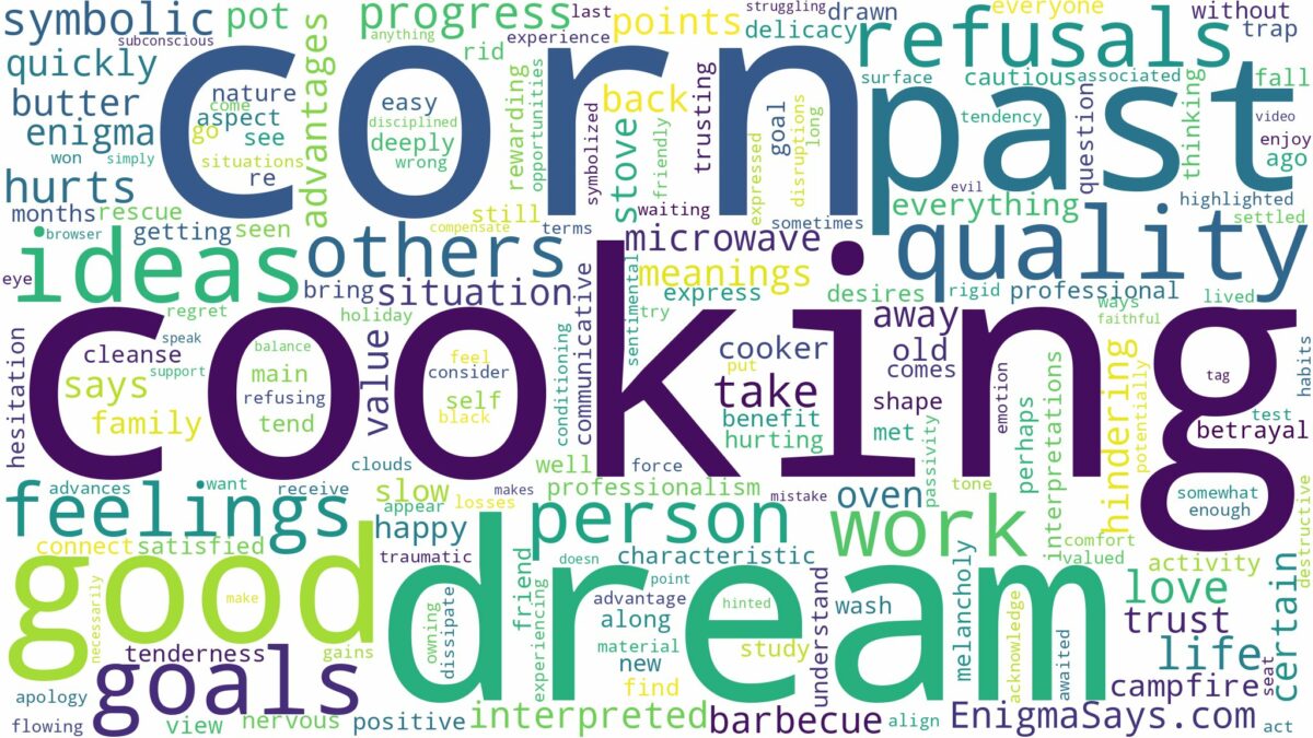 dream of cooking corn and related dreams with their meanings in a word cloud