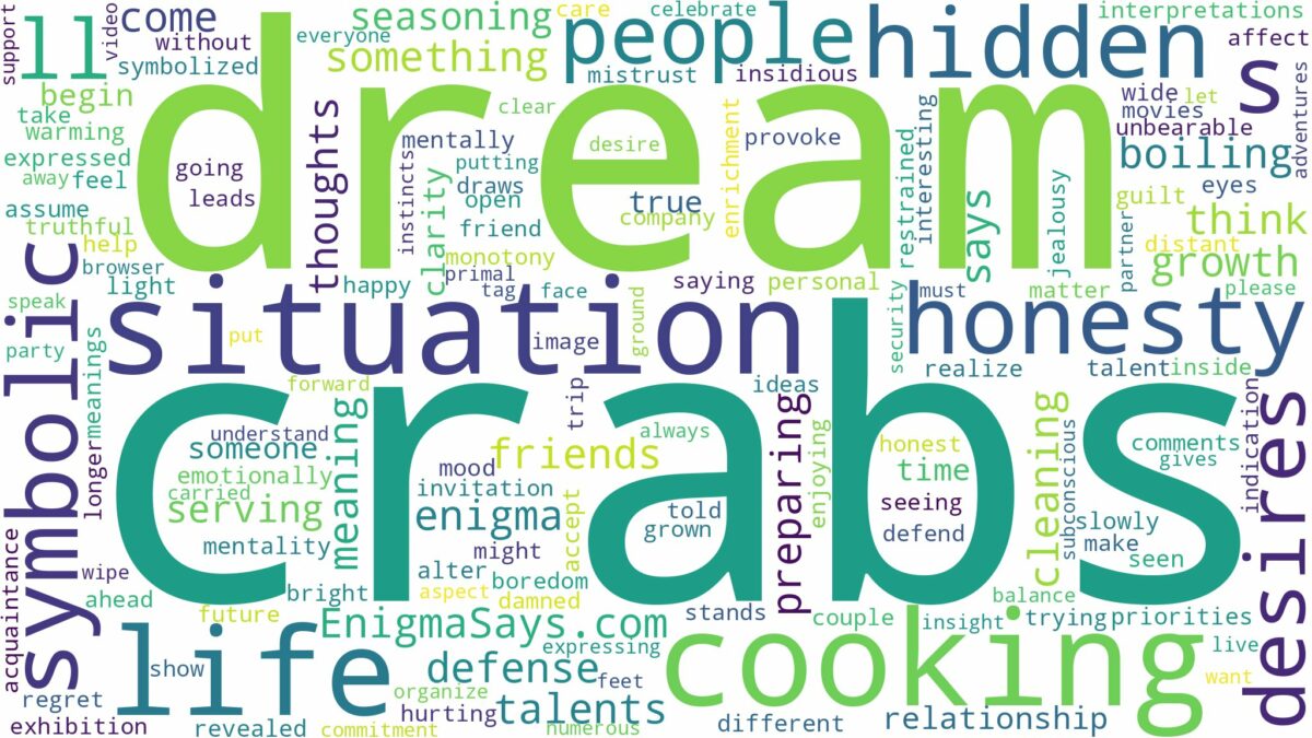 dream of cooking crabs and related dreams with their meanings in a word cloud