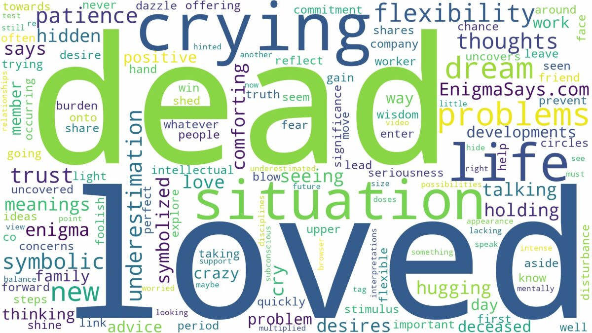 dreaming about a dead loved one crying and related dreams with their meanings in a word cloud