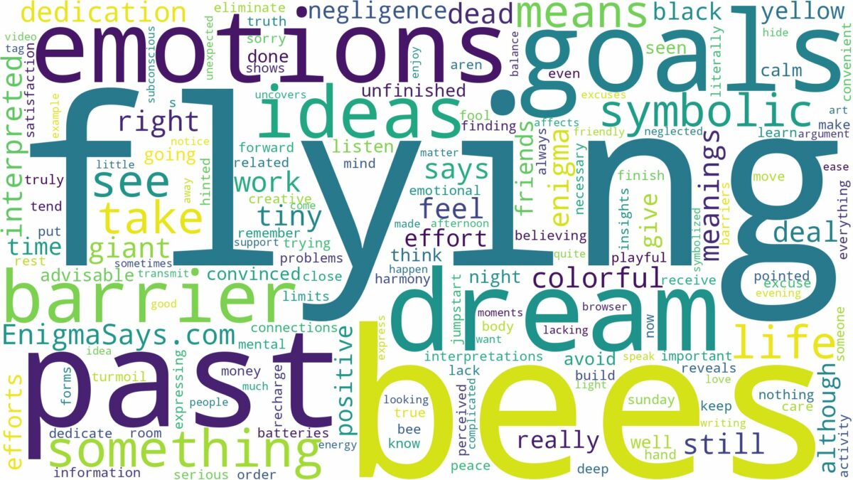 dreams about bees flying and related dreams with their meanings in a word cloud