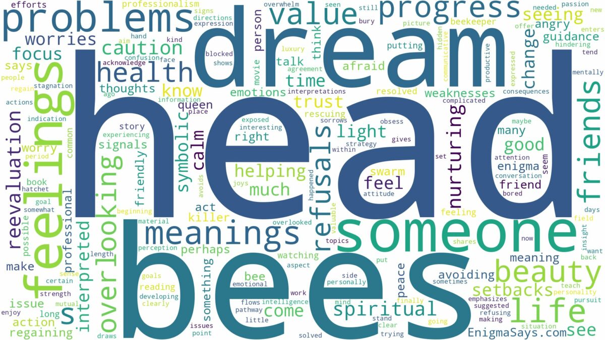 dreams about bees on your head and related dreams with their meanings in a word cloud