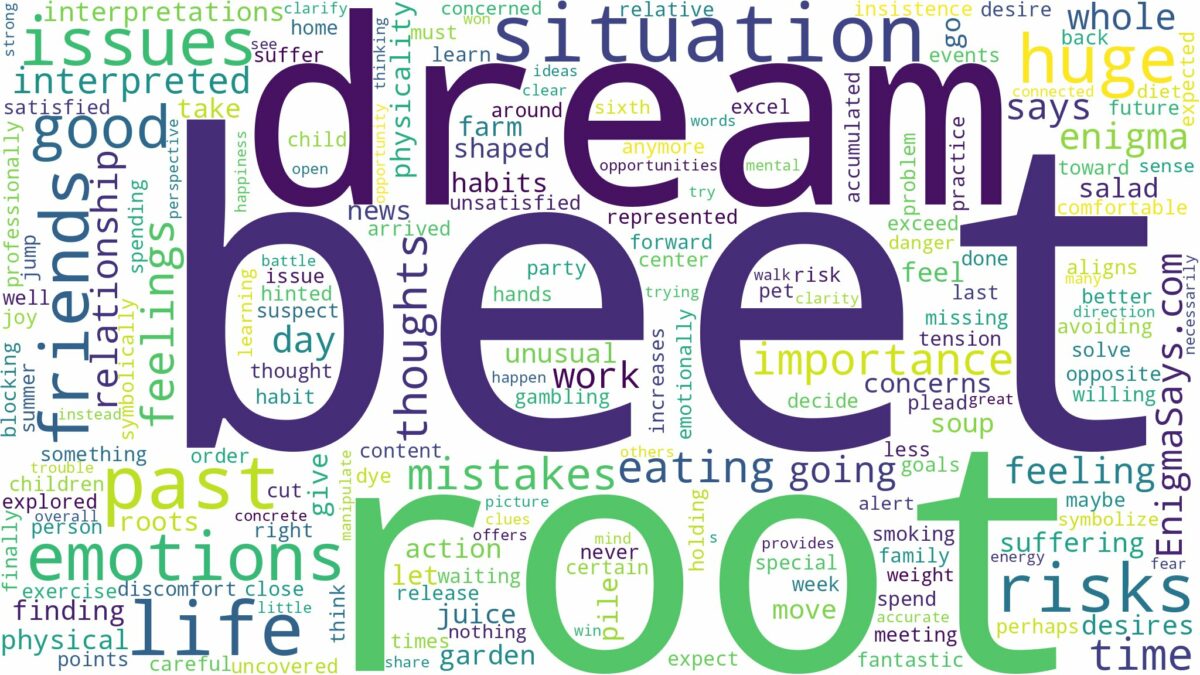 dream about beet root and related dreams with their meanings in a word cloud