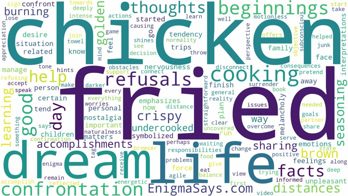 dreaming of cooking fried chicken and related dreams with their meanings in a word cloud