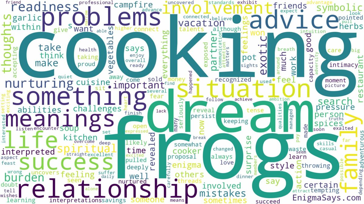 dream of cooking frogs and related dreams with their meanings in a word cloud