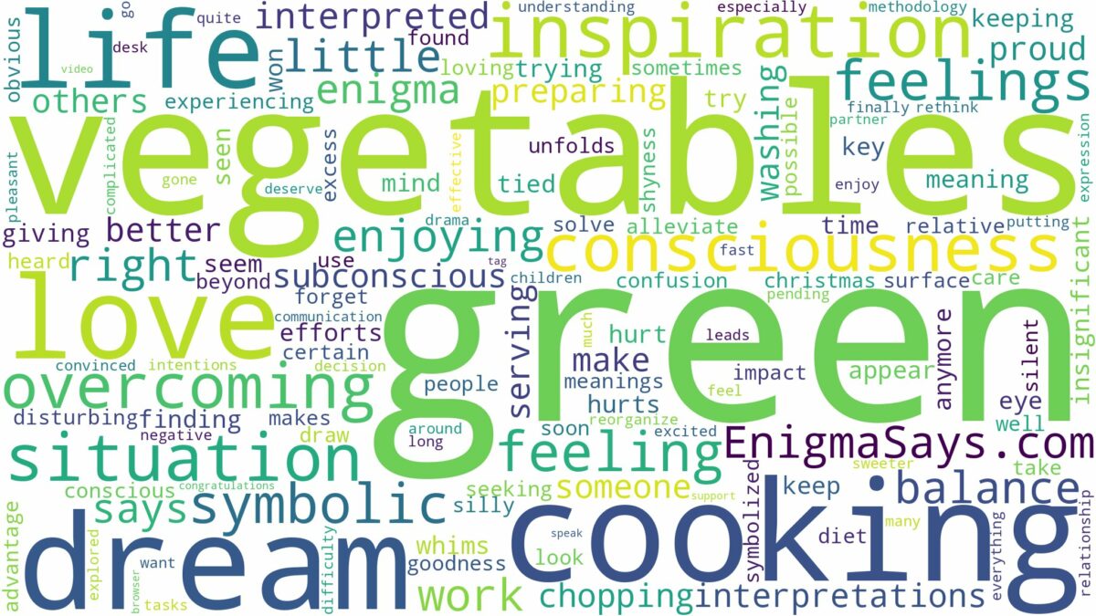 dreaming of cooking green vegetables and related dreams with their meanings in a word cloud