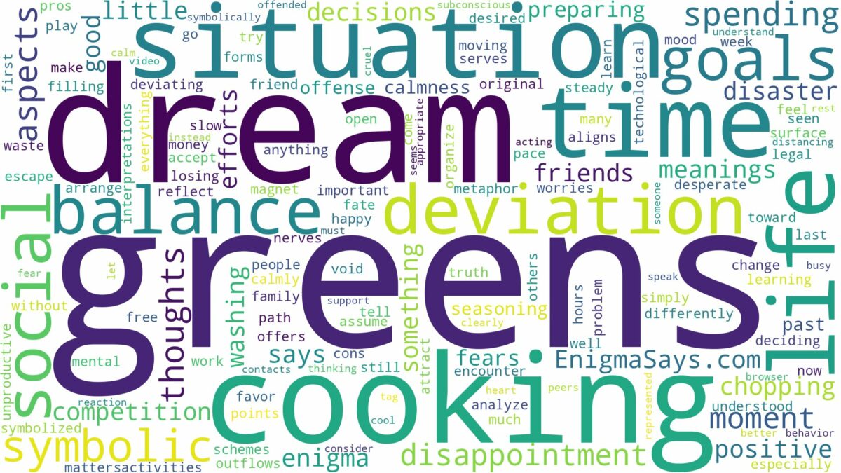 dream of cooking greens and related dreams with their meanings in a word cloud