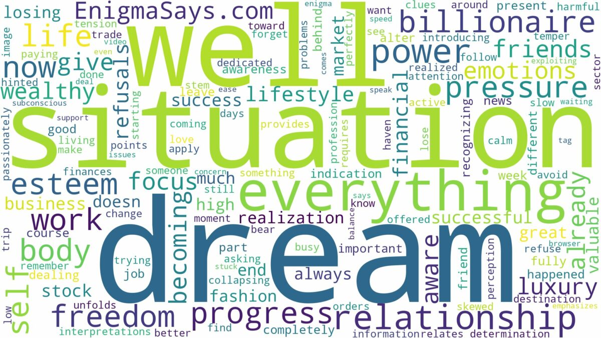 dream of being a billionaire and related dreams with their meanings in a word cloud