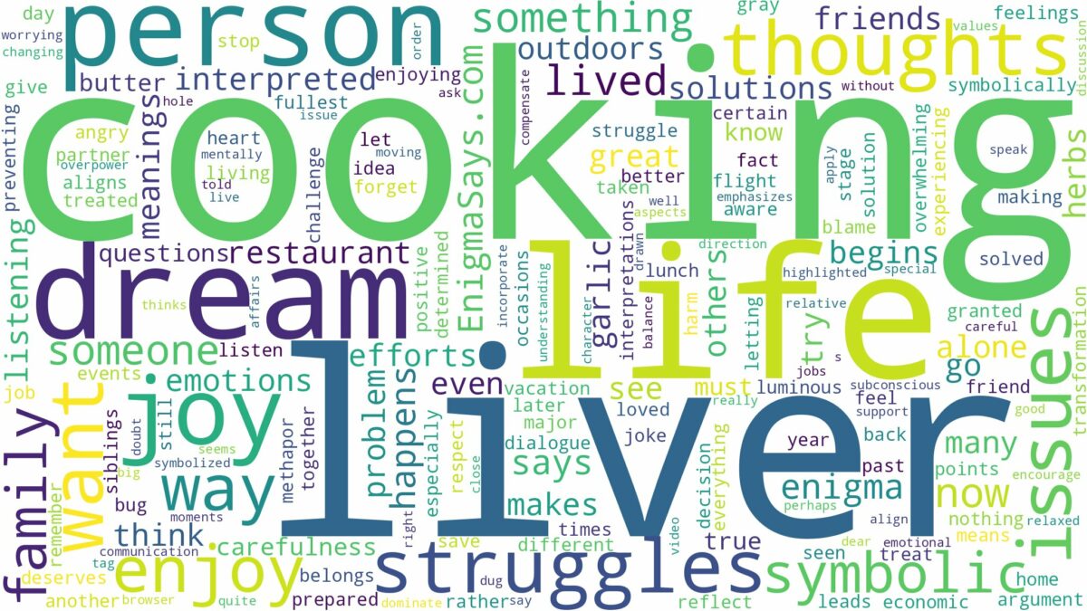 dream of cooking liver and related dreams with their meanings in a word cloud