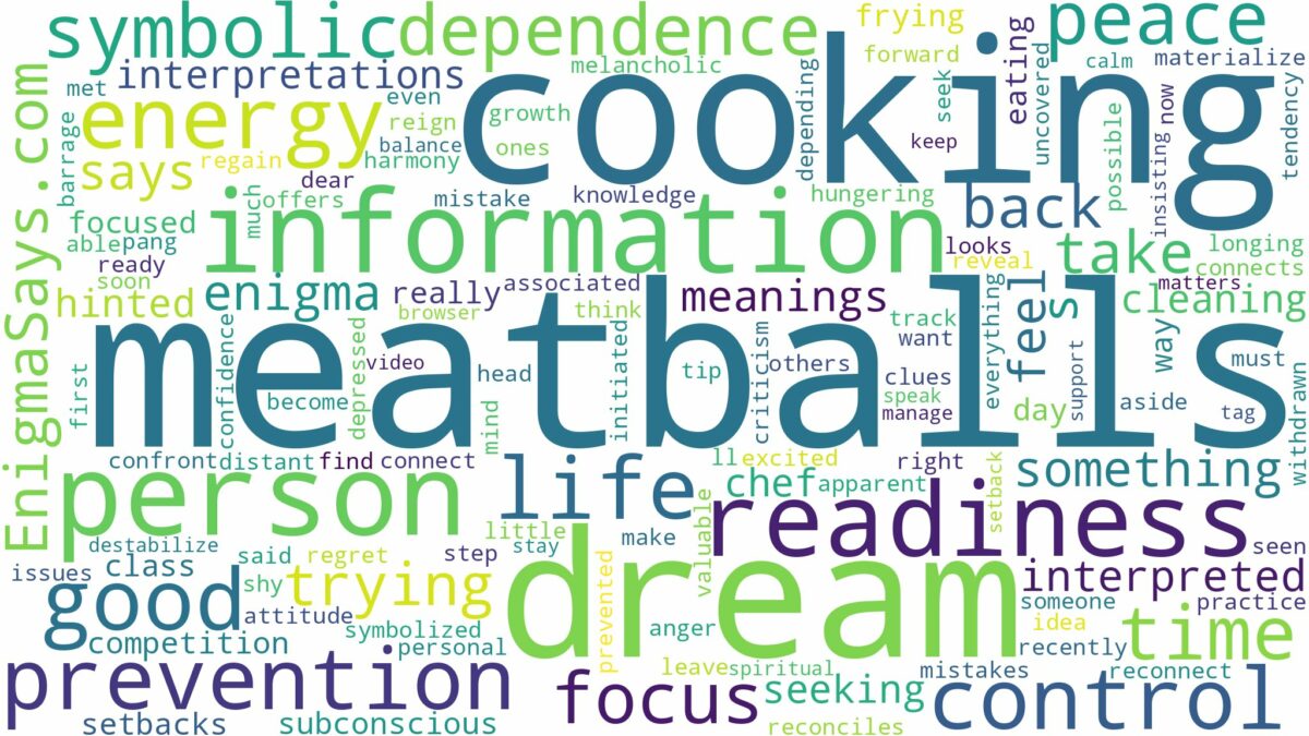 dream of cooking meatballs and related dreams with their meanings in a word cloud