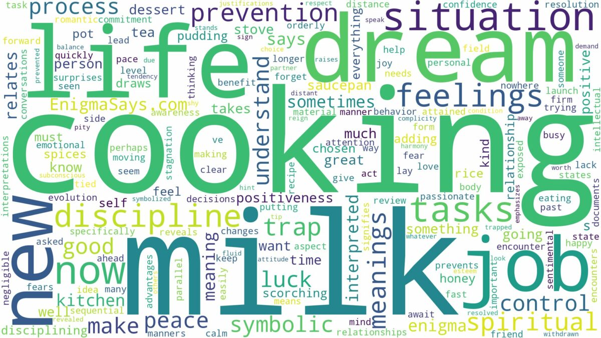 dream of cooking milk and related dreams with their meanings in a word cloud