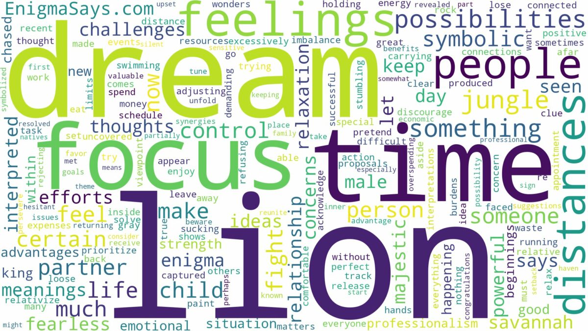 dream of being a lion and related dreams with their meanings in a word cloud