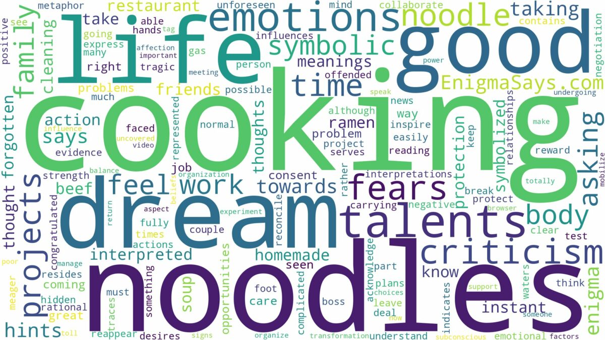 dream of cooking noodles and related dreams with their meanings in a word cloud