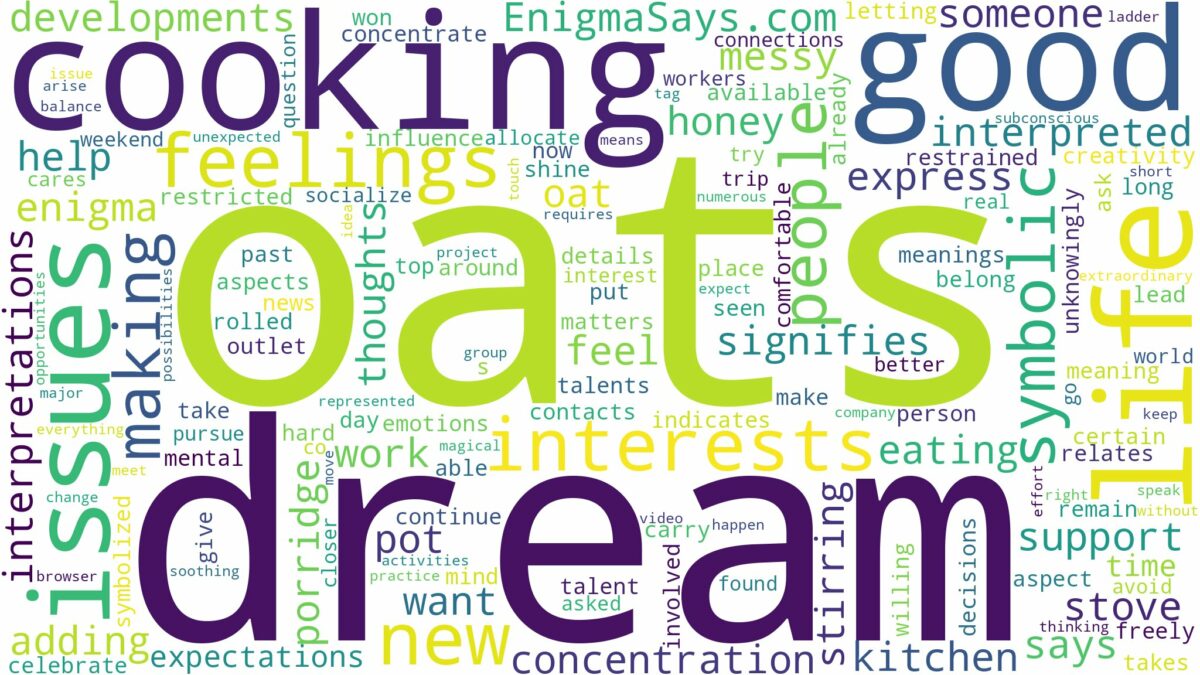 dream of cooking oats and related dreams with their meanings in a word cloud