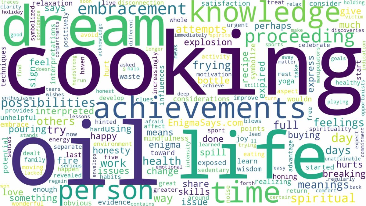 dream of cooking oil and related dreams with their meanings in a word cloud