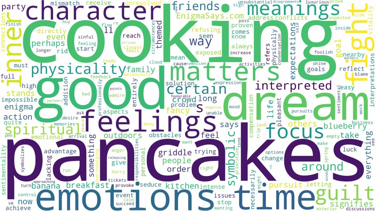 dream of cooking pancakes and related dreams with their meanings in a word cloud