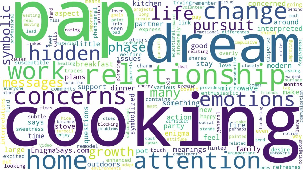 dream of cooking pap and related dreams with their meanings in a word cloud