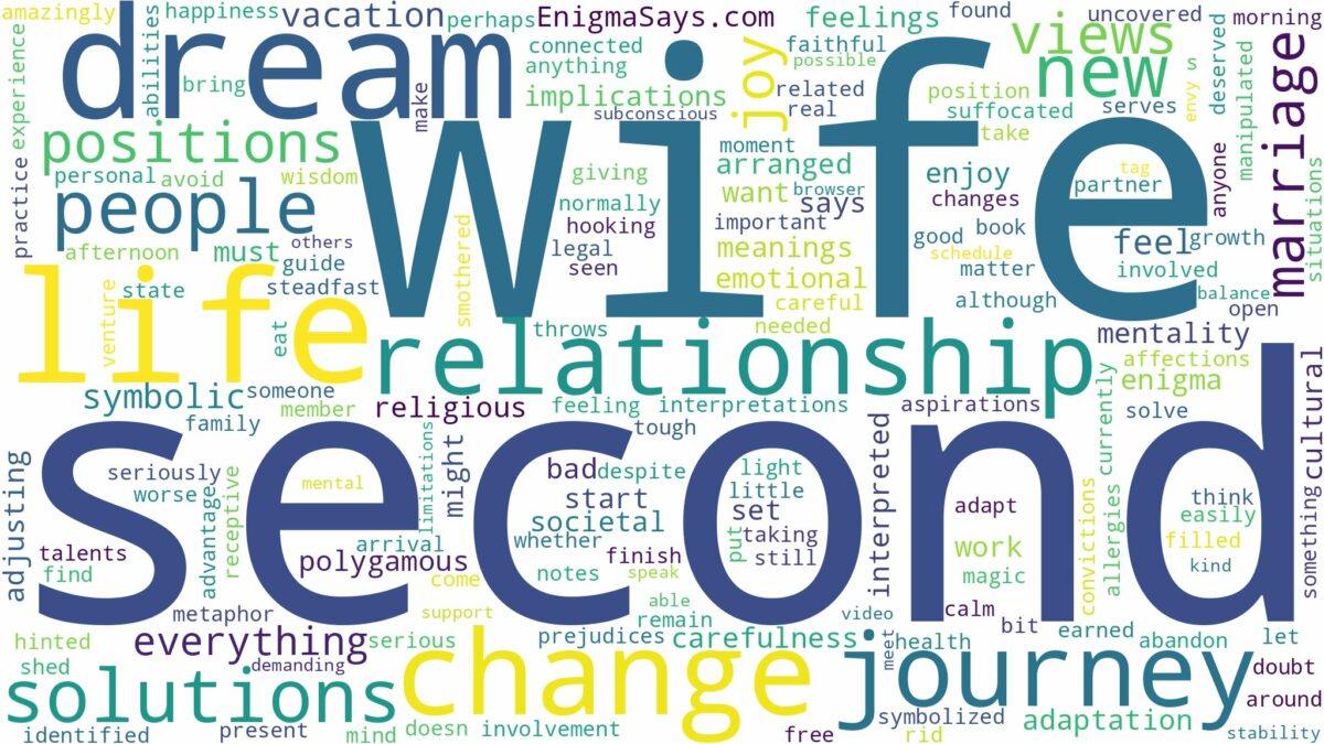 dreaming of being a second wife and related dreams with their meanings in a word cloud