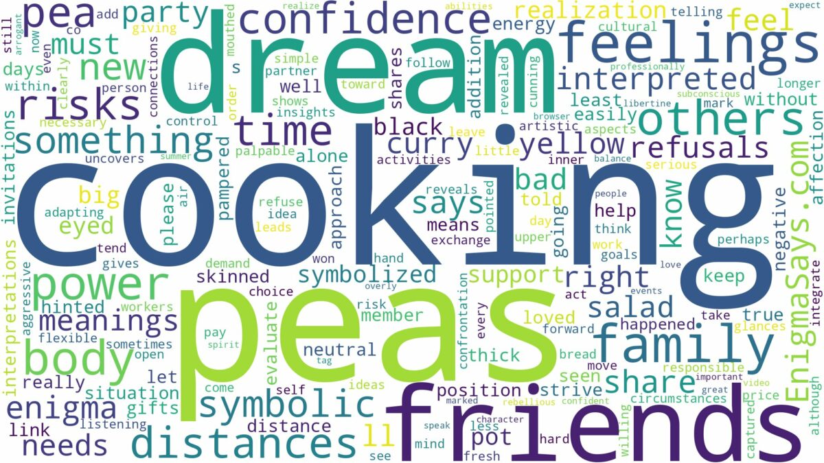 dream of cooking peas and related dreams with their meanings in a word cloud