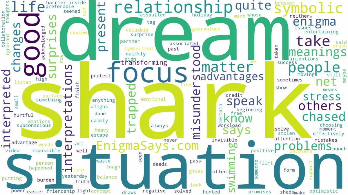 dream of being a shark and related dreams with their meanings in a word cloud